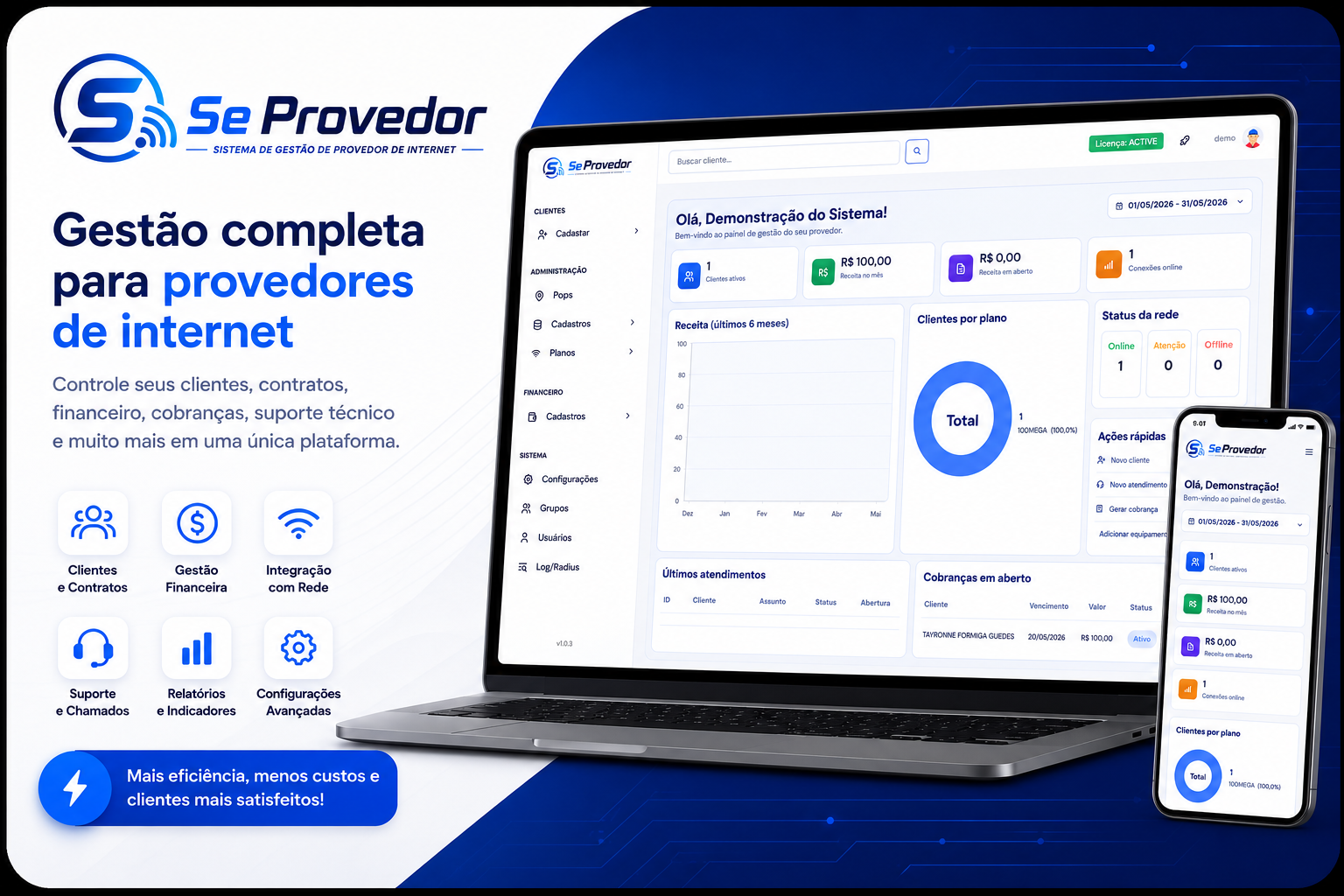 Card SeProvedor